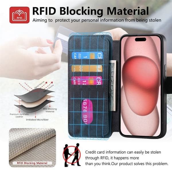 iPhone 15 Plus Cover, PU Læder Pung Cover, Magnetisk Lukning, Flip Cover, Premium Beskyttelse, Sort