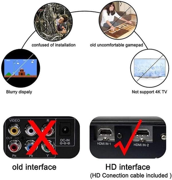 Mini klassisk spilkonsol, Plug & Play HDMI HD Retro videospilkonsol, TV-controller med 621 indbyggede spil, understøtter 4K TV [HD-version]