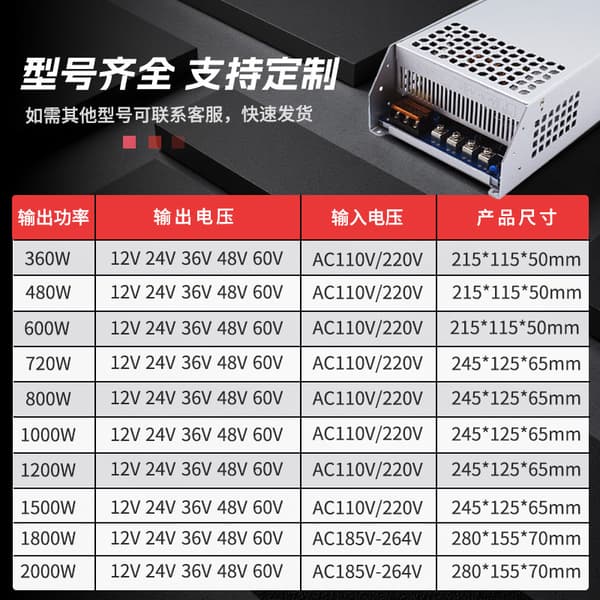 VELIKA AC til DC strømforsyning 36V 350W-2000W svitsjetransformator for LED-stripe, sikkerhetskamera, motor 36v 1800w 36V 1800W