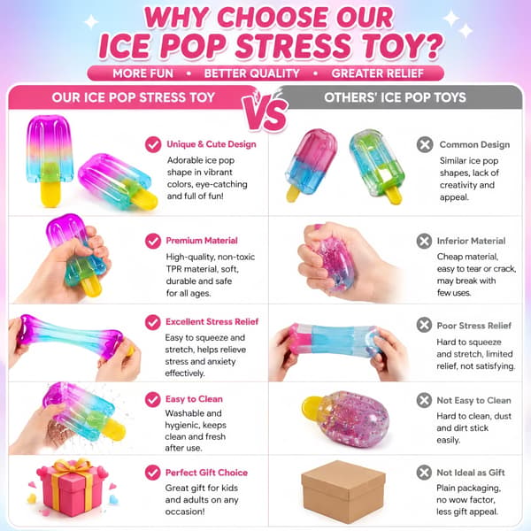 2 STK Is Squeeze Squishy, Is Squeeze Legetøj, Langsomt Stigende Sensorisk Fidget Legetøj til Stress- og Angstdæmpning, Sommer Sensorisk Stressaflastning