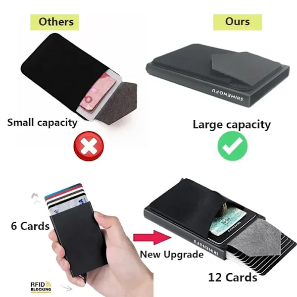 Slim Aluminum Wallet with Elasticity Back Pouch ID Credit Card Holder Mini RFID Wallet Automatic Pop Up Bank Card Case Men Purse