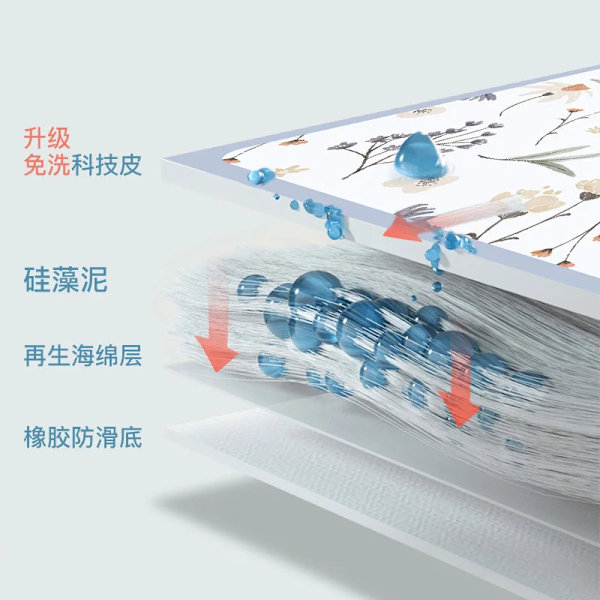 Coffee Machine Absorbent Mats Kitchen Dishes Bar Draining Mats Water Coasters Dining Table Countertop Non-wash Insulation Mat
