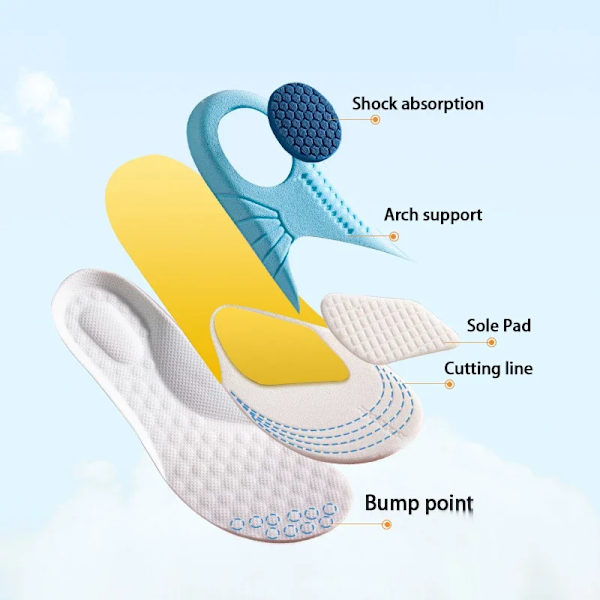 A Pairs Kids Memory Foam Insoles Children Orthopedic Breathable Flat Foot Arch Support Insert Sport Shoes Running Pads Care Tool