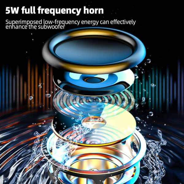 Night Light Digital LED Alarm Clock TF/FM Radio Bluetooth Speaker Round Bedside