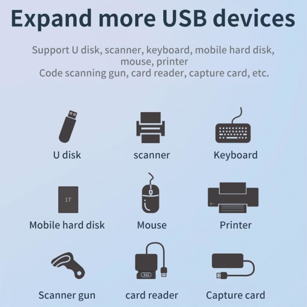 USB 2.0/3.0 KVN-switch HDMI 2-portars låda plug-fri delning tangentbord usb3.0 one-size