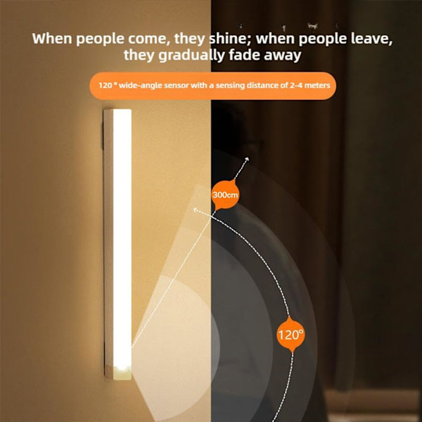 Skåpbelysning LED med Rörelsesensor, Magnetisk, Trådlös, Dimbar, Under Bänkbelysning, Automatisk På/Av, Självhäftande White 10cm