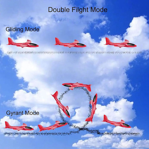 Flygplansleksak Skum Flygplan med Katapult-Pistol Leksak-UK För Barn J7R3 red(aircraft  random 1) one-size