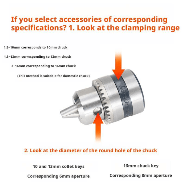 Borrfutter-nyckelsats, 2-i-1 Svart Snabb Spärrborrfutter-nyckel 10MM gear 1set