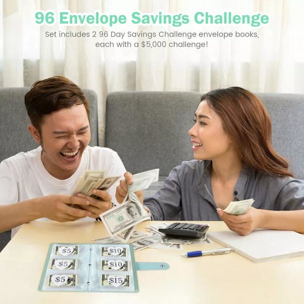 Budgetmapp för pengabesparing med 96 kuvert Sparutmaning Kontantpengar Organizer Red
