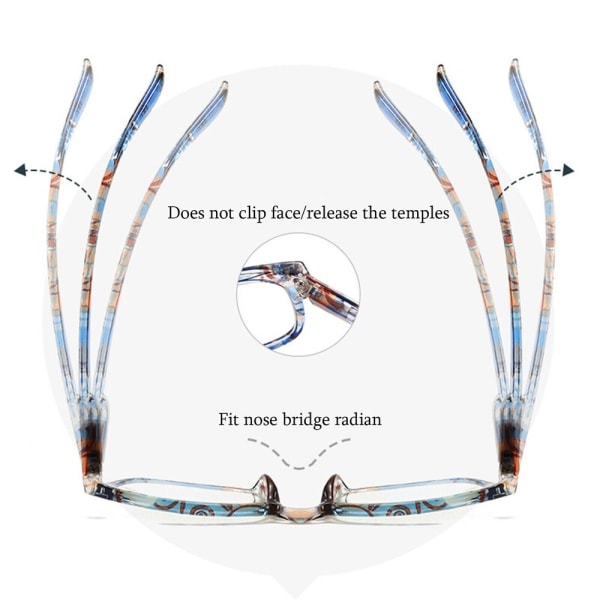 Läsglasögon för Män Kvinnor Unisex Trendiga Designer Blue Frame,+400