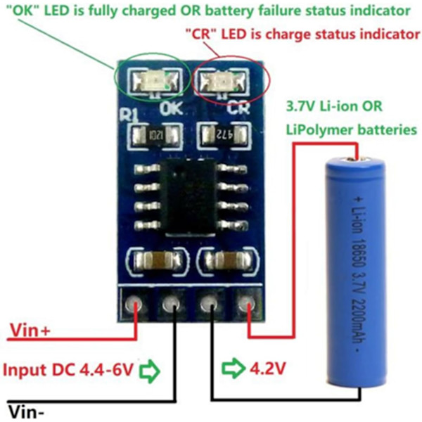 MPPT Solar Charge Controller Module 1A 42V 37V Lipo Batteriladdare 18x1016x27mm Solpanel Controller Module (Utan stift)