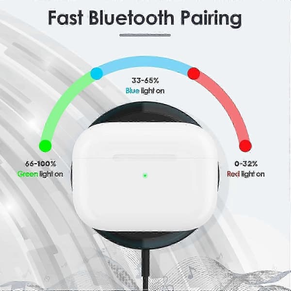 Trådlöst laddningsfodral för AirPods Pro 2 Ersättning Stöder Bluetooth-synkronisering