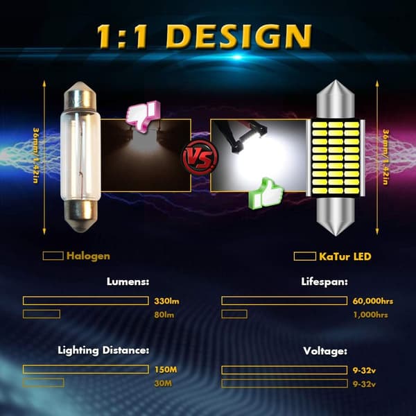10 st C5W-lampor 36 mm LED Pure White CANbus för Samsung 2835 SMD registreringsskyltsbelysning för BMW E39 E36 E46 E90 E60 E30 E53 E70