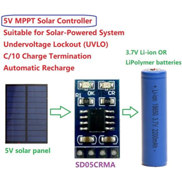 MPPT Solar Charge Controller Module 1A 42V 37V Lipo Batteriladdare 18x1016x27mm Solpanel Controller Module (Utan stift)