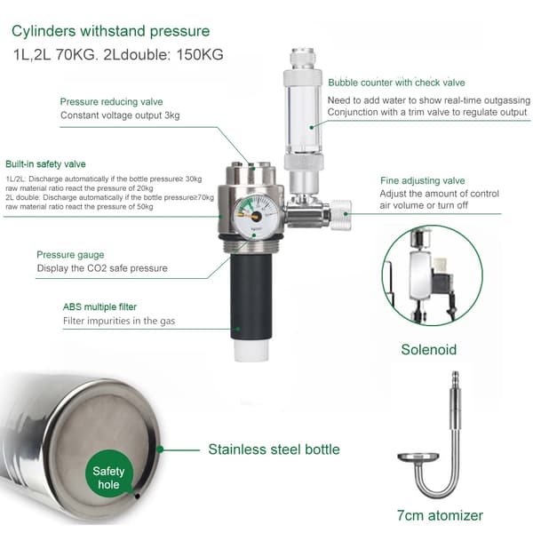 5L Dubbel Akvarium CO2 Generator System Kit CO2 Cylinder Generator System med Magnetventil Bubbel Diffusor Koldioxid