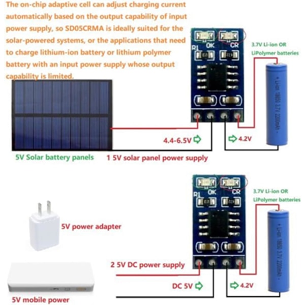 MPPT Solar Charge Controller Module 1A 42V 37V Lipo Batteriladdare 18x1016x27mm Solpanel Controller Module (Utan stift)