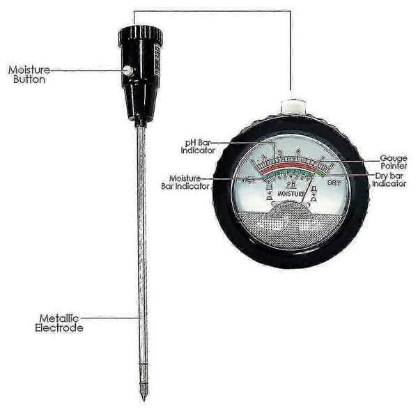 Högprecisionsinstrument för jordens pH-värde, pH-mätare, hygrometer, pH-mätare