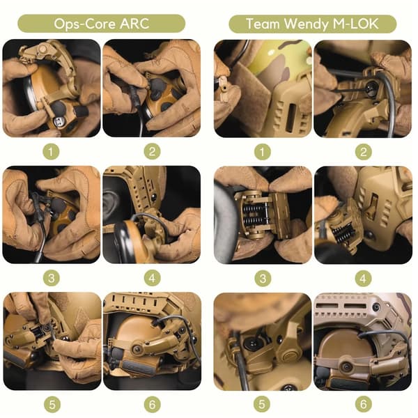 Taktiskt headsetfäste Fast Ops Core Hjälm ARC Rail Adapter Set passar för Comtac II Series Brusreducerande Headset