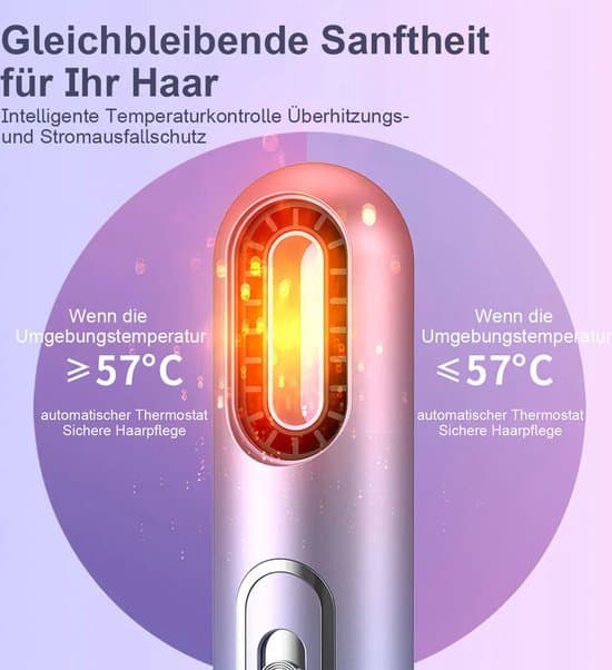 Hårtork torkar håret på 30 sekunder 4 temperaturinställningar.