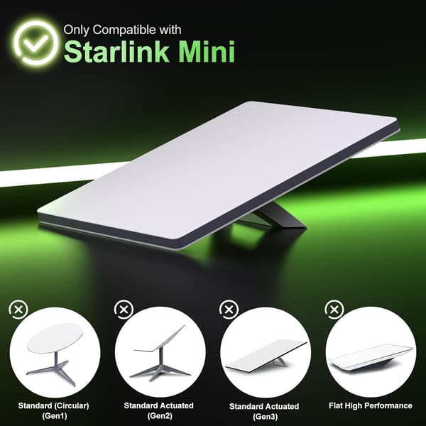 for Starlink Mini magnetisk feste for Starlink Mini bil takfeste