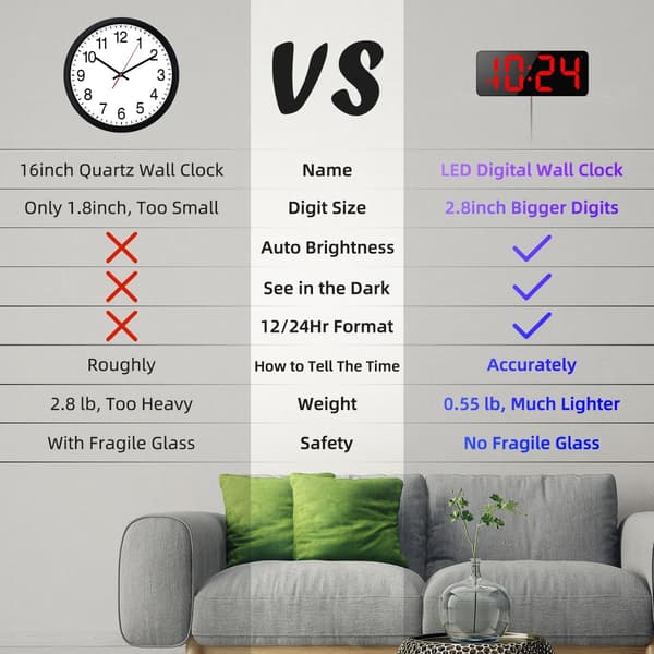 LED digital väggklocka med stor display, stora siffror, automatisk ljusstyrka, lämplig för vardagsrum, sovrum, klassrum