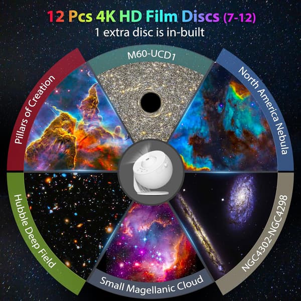 Galaxiprojektor för sovrum - HD Stjärnhimmelprojektor med 360° rotation, 13 diabilder & automatisk timer