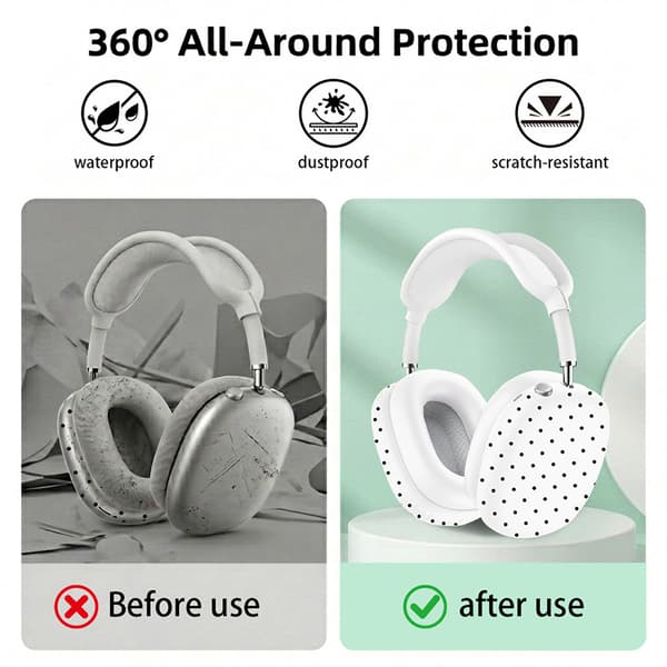 Silikonskyddsset för AirPods Max 2 - Full täckning