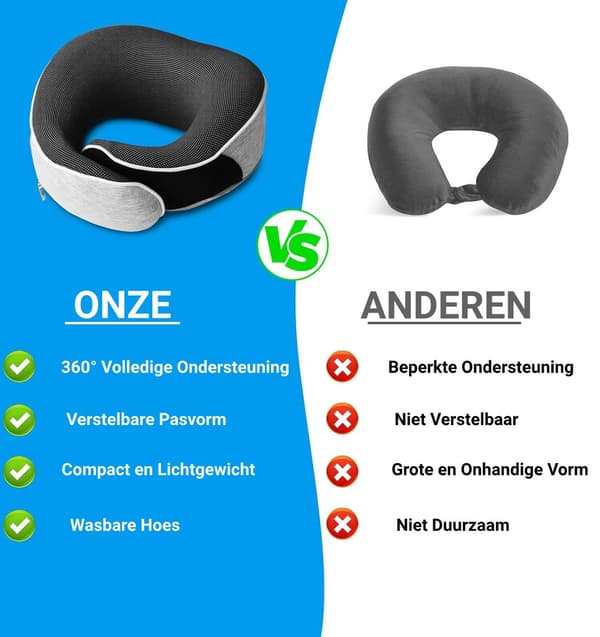 360° Nackresevadder - 100% Memory Foam/Memory Foam Nackkudde - Stödkudde - Flygplan/Bil Kudde + Gratis Kompakt Förvaringsväska - Grå