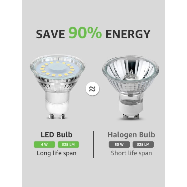 LED-lampa, kall vit 5000K, 4 Watt 325lm energibesparande GU10 LED-lampa, 110° bred stråle, ej dimbar, paket med 10 st