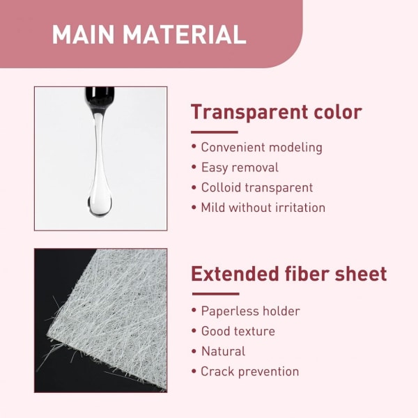 Nail Extension Kit Magical Silk Extension Gel med glasfiber Nail Wrap Form snabbt och enkelt Förlängningsreparation Naturlig look Nail Art