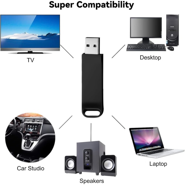 USB minne, case, robust och fallsäker, lämplig för PC/surfplattor/notebooks, mobiltelefoner med USB-C-kontakt 16g