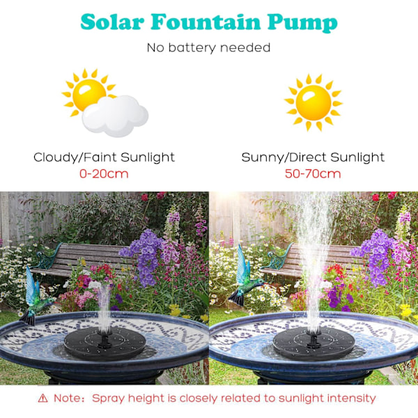 Solfågelbad fontänpump, oberoende flytande solenergi fontänpump för fågelbad, trädgård, damm, pool, utomhus