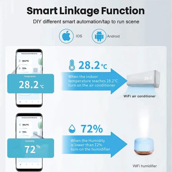 1 x Tuya Wifi Temperatur- og luftfugtighedssensor Indendørs Termometer Hygrometer 1 1
