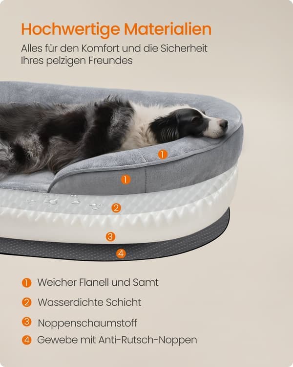 Stor ortopedisk sofa til hund, 91 x 68 x 18 cm, eggeskum, lysegrå