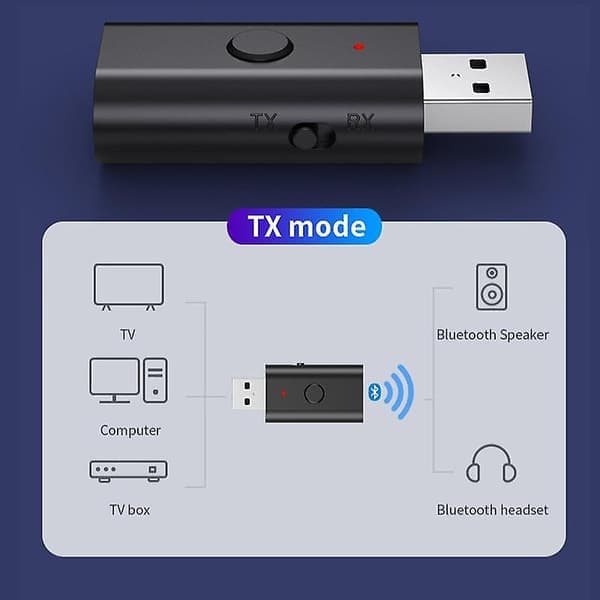 4-i-1 USB trådløs Bluetooth 5.3 AUX-adapter lydmottaker sender USB til 3,5 mm jack for PC TV bil håndfrisett tilbehør