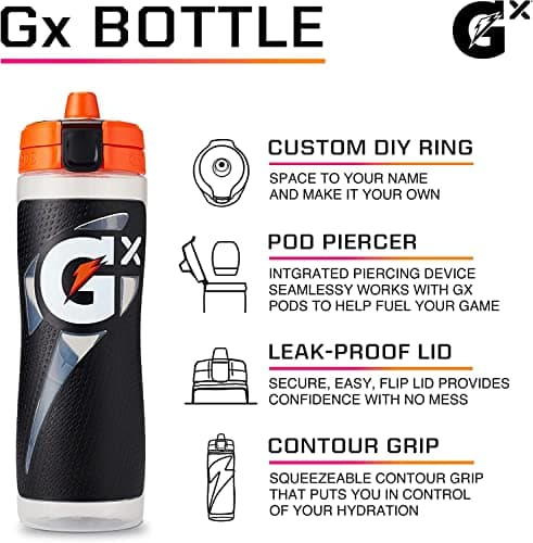 Gatorade Gx Other 1000ml