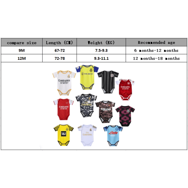 23-24 Real Madrid Arsenal Paris babyfotbollströja Argentina Portugal baby krypdräkt 24 Manchester United second guest Size 12 (12-18 months)