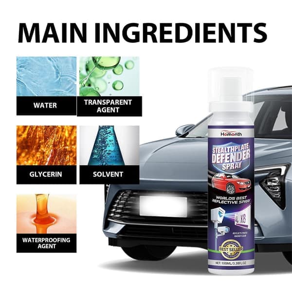 Bil registreringsskylt nummer osynlig spray hastighetskamera skyddsspray lätt att använda långvarig kraft registreringsskylt integritet