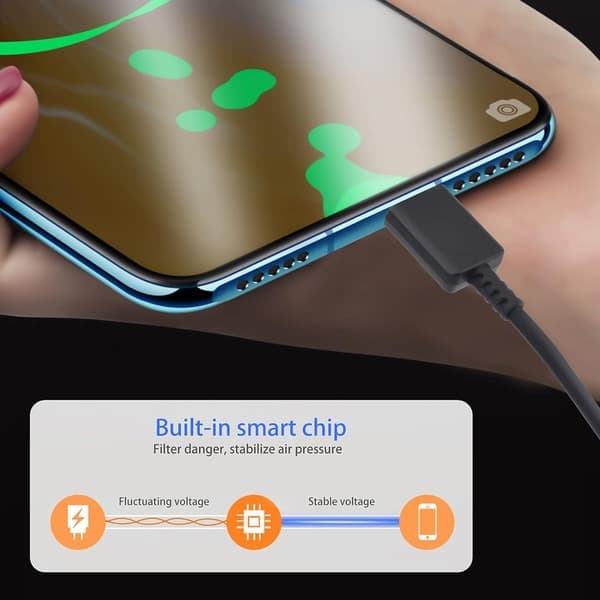 USB C - USB C -latauskaapeli, 2M ERITTÄIN PITKÄ iPhone 16 3 kpl 3-pack_tfrf