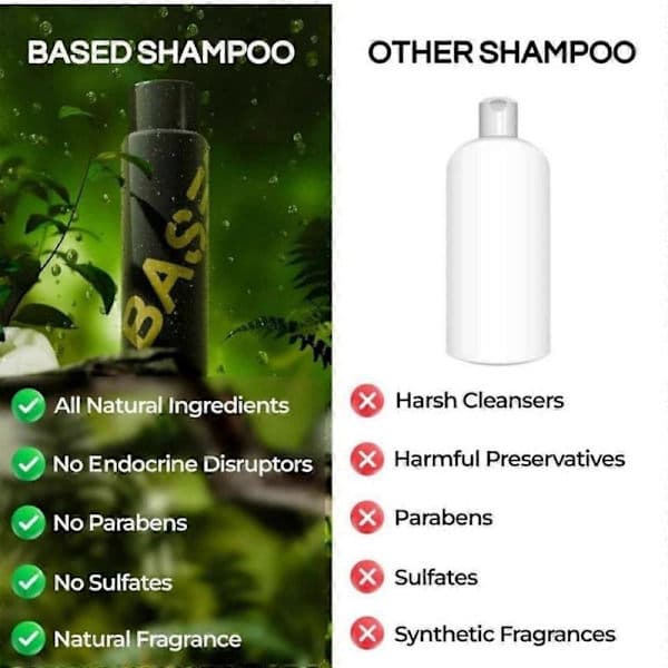 Bath and Body Works Shampoo 2025, Kosteuttava hiustenhoitoshampoo Shampoo