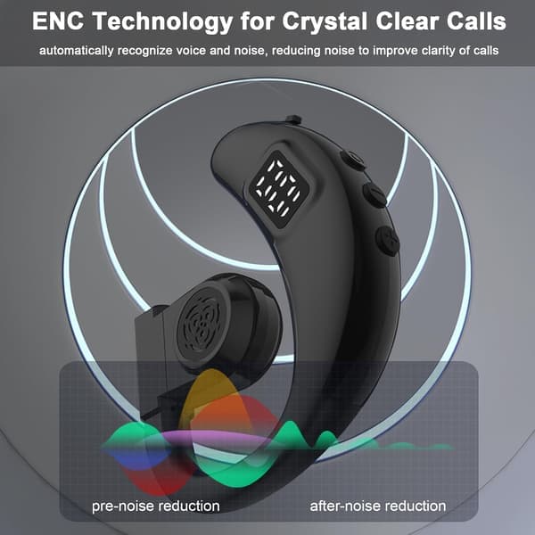 Bluetooth-headset, V5.4 Handsfree Bluetooth-hörlurar för telefon, Trådlöst enkelörat headset med dubbla ENC-mikrofoner, 20 timmars samtalstid