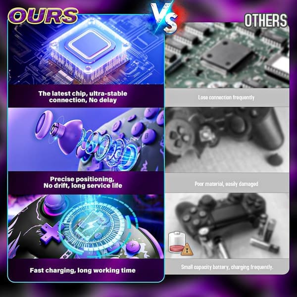 Kontroller til Nintendo Switch/OLED/Lite, Trådløse Pro Switch-controllere med LED-joystick/Bevægelse/Vibration/Turbo/Ur