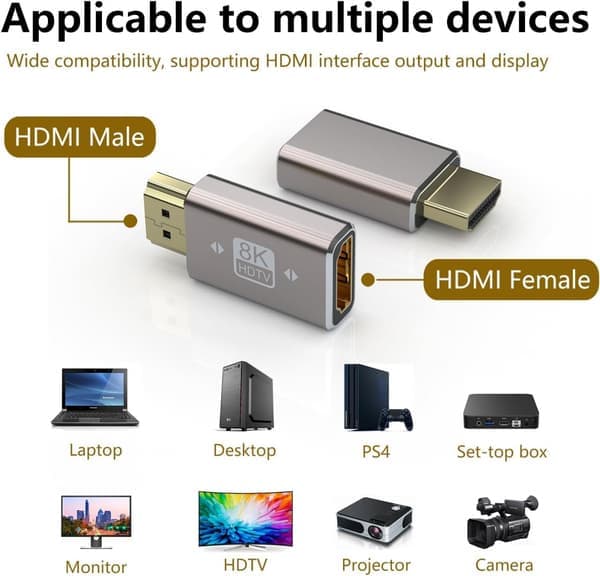 8K HDMI 2.1 Kabeladapter Hann til Hunn Kontakt 4K 8K HDMI Forlengelse
