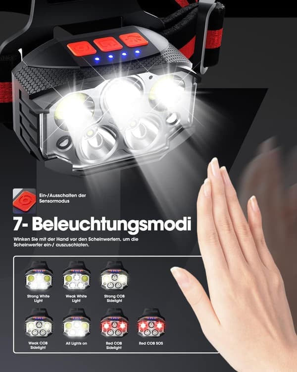 1100 Lumen USB Hodelykt - Sensorstyring med 7 Moduser og Rødt Lys | 90° Justerbar IPX4 for Jogging (A+++)