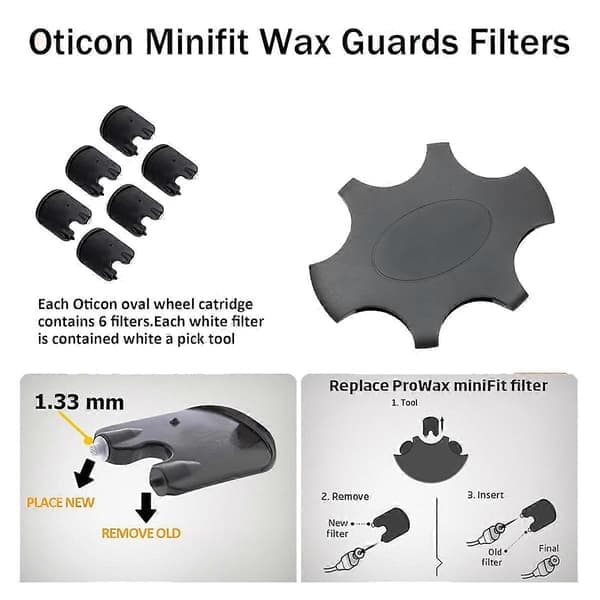 Voksfiltre for Minifit Prowax, reservedeler til høreapparater