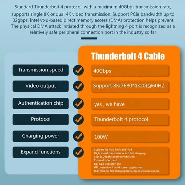 USB-C–USB-C Thunderbolt 4 -kaapeli, 100W, 40Gbps, 1,5m