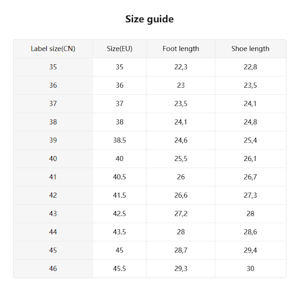 Vinterstøvler i bomull for menn og kvinner, snøsko, myk fôr, sklisikker og varm, tykke og myke varme gåsko Grey 36