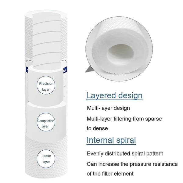 10 Universal vandfilter PP bomuldsfilter sediment vandfilter polypropylenmateriale, 1 mikron