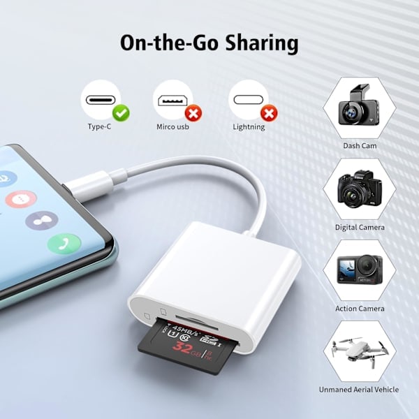 Lightning til SD-kortlæser til iPhone Hvid Lightning to SD