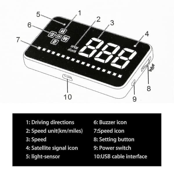Digital GPS Speedometer til bil Head Up Display Overhastighedsadvarsel MPH/KM Træthedsadvarselsalarm